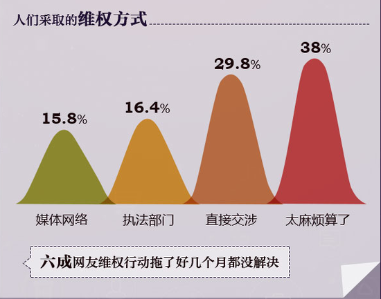 沪宁高速广告