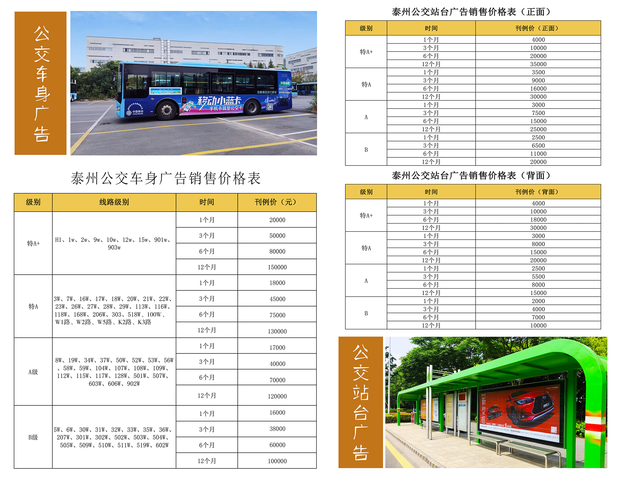 最新泰州公交媒体投放，选央晟传媒